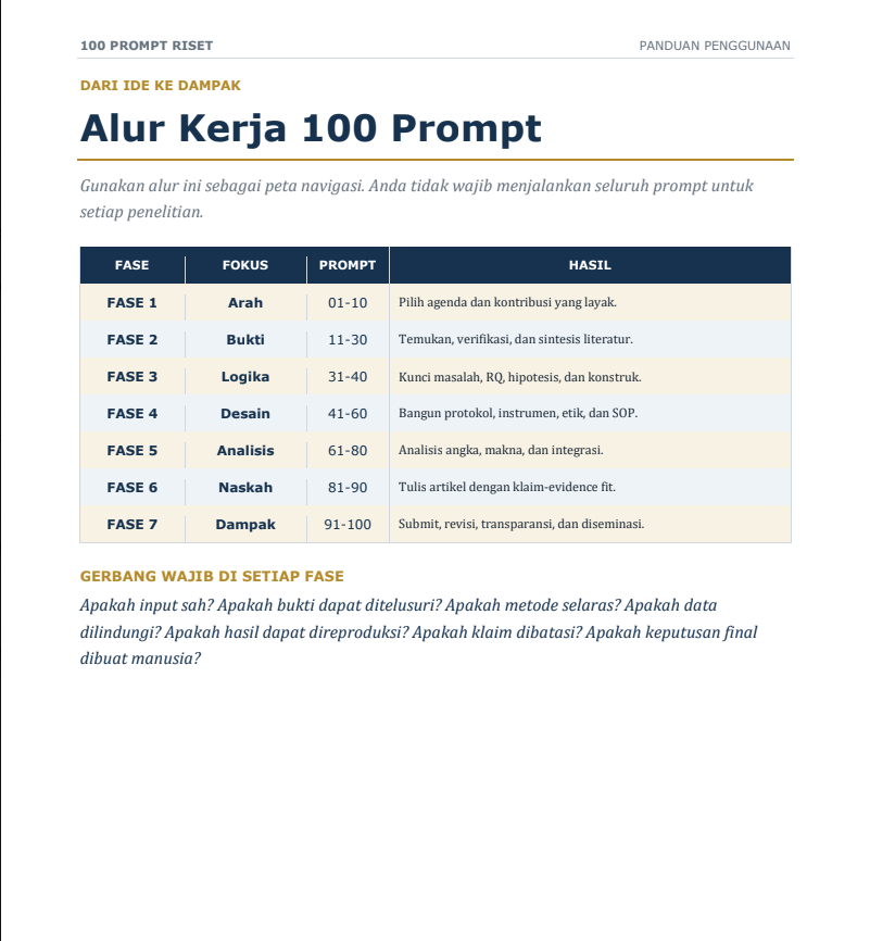 Daftar Isi