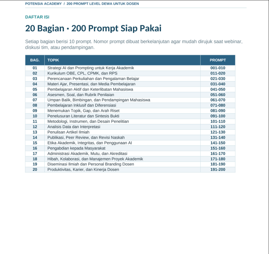 Daftar Isi